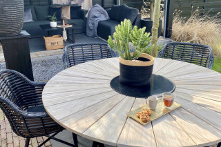 industriele tuin hartman