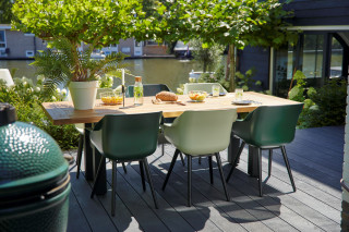 top 5 kuipstoelen hartman