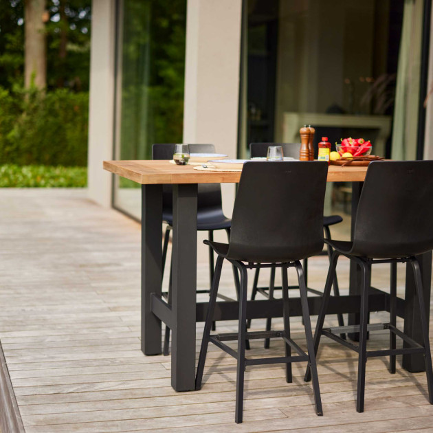 tuin barset voordelen